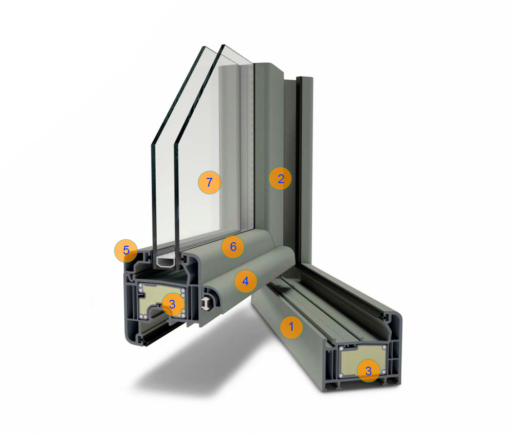 Fenetre pvc zendow premium Fenetre pvc premium deceuninck - Univers Energies